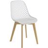 Baroni Home Sedia Moderna con Gambe in Legno, Sedia da Ufficio Ergonomica con Trama, Max 130 kg, 48X43X84 cm, Bianca, 1 pezzo