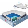 vimavì Materasso Matrimoniale Molle Insacchettate e Memory Foam BluGel 160x190 - H26/27 cm - Disp. Medico - Sfoderabile e Anallergico - Coppia Cuscini Omaggio - Termoregolante - Made in Italy - SIRIUS