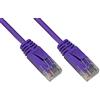 LINK - CAVO RETE CATEGORIA 6 NON SCHERMATO UTP COLORE VIOLA HALOGENFREE MT 0,5 SLIM