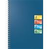 BRUNNEN Dataline - Calendario a libro mod. 796 40 2026, formato A5, in cartone, blu
