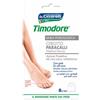 FARMACEUTICI DOTT.CICCARELLI TIMODORE DR C CER PARACALLI MO