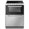 Candy TRIOVXNT/1 3 in 1 Piano Cottura, Forno e Lavastoviglie"