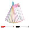 Yewseas 1 x 1 biglietti educativi 15 Schede con Tavola delle Moltiplicazioni, 2 Pennarelli e Anelli per Rilegatura, Format Tascabile e Riutilizzabile