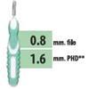 BUDETTA FARMA Srl cliadent scovolino 5 pezzi 1,6 mm