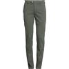 TELERIA ZED - Pantalone