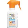 L'OREAL ITALIA SpA DIV. CPD GARNIER AS PROT KIDS SPR TRIGG