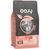 WONDERFOOD SpA Grain Free Puppy Small & Mini con Tacchino - 800GR