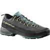LA SPORTIVA TX4 Evo Woman Scarpe Avvicinamento Donna