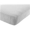 EVERGREENWEB MATERASSI & BEDS EVERGREENWEB - Coprimaterasso Matrimoniale 160x190 cm in Morbida Spugna di JACQUARD e Cotone Naturale, Angoli Elasticizzati, Protezione Materasso con Trattamento NUOVA GENERAZIONE, Tessuto Traspirante