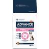 Advance Cane Diet Atopic Medium e Maxi Trota KIT PROMO X2 (€/cadauno)