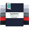 Komfortec Lenzuolo con angoli 160x200 cm in microfibra spazzolata - Blu