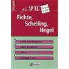 ALPHA TEST Fichte, Schelling, Hegel