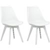 Totò Piccinni Sedia FUTURA con cuscino imbottito e gambe in PLASTICA dal desing scandinavo (2, Bianco Gambe in Plastica)
