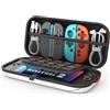 MoKo Custodia per Nintendo Switch 2 2025 con 10 Slot per Cartucce e Tasche