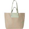 United Colors of Benetton Borsa 66GRDY07W, Donna, Blu, ST