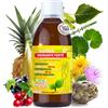 Bodyblooms Diuretico Drenante Forte Dimagrante anticellulite.11 Erbe più Bromelina forte drenante. Dimagrante forte veloce donna uomo.Cellulite,drenante gambe,Pancia Piatta. NUTREA PRO®