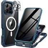 seacosmo Cover per iPhone 16 Pro Privacy Magnetica, Compatibile con Magsafe, Antispy Schermo Integrata in Vetro Temperato, Protezione Fotocamera, Custodia 360 Gradi Antishock Fronte Retro, Blu
