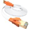 Nixsto Cavo Ethernet 1 metri, Cat 8 Cavo di Rete Alta Velocità 40 Gbps 2000 MHz, Piatto Cavo LAN POE con Connettore Rj45 per Router, Modem, Switch, Gaming, più Veloce di Cable Cat5e/Cat6/Cat7