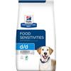 Hill's Prescription Diet Food Sensitive d/d per Cane con Anatra e Riso da 1,5 kg
