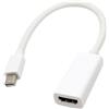 Xingdianfu Mini DisplayPort (Mini DP) a HDMI cavo adattatore 0,2 m HDMI a Mini Displayport cavo per computer portatile