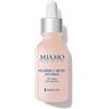 MEDSPA Srl MIAMO LONGEVITY PLUS NOURISH 10ML