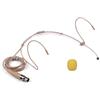 Benkeg Microfono a condensatore leggero per cuffie con microfono a condensatore Mini XLR a 4 pin per trasmettitore wireless Bodypack
