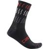 Castelli calzini Mid Winter 18 Sock