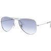 Ray-Ban Junior aviator RJ 9506S (212/19)