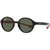 Ray-Ban RJ 9075S (710071)