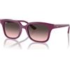 Ray-Ban RJ 9071S (716246)