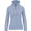 Karpos Felpa Karpos Volpe Full Zip Hoodie Donna Windw. Blue