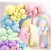 UDRKFOPK Palloncini Pastello,125 pezzi 18 12 10 5 pollice Palloncini Compleanno,Palloncini Battesimo Bambino,Lattice Palloncini Laurea,Palloncini per Compleanni,Matrimoni,Anniversari,Geste di Baby Shower