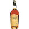 Millonario Ron Millonario 10 Aniversario Cincuenta Rum 50% Vol. 0,7l in Giftbox