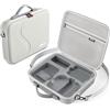 STARTRC Custodia Neo per DJI Neo Fly More Combo Borsa protettiva portatile per gli accessori per DJI Neo, compatibile con il controller remoto RC-N3/N2, la batteria di volo intelligente Neo, l'hub di