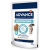 Affinity Advance Veterinary Diets Advance Veterinary Diets Cat Gastroenteric - 12 x 85 g
