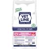 Vetline Vet Line Primi Mesi Maiale 12,5kg Crocchette per Cani