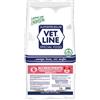 Vetline Vet Line Monoproteico Accrescimento Bufalo 12,5Kg