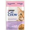 Cat Chow Sensitive Salmone e Zucchine in Salsa 85g - Gatto Adulto