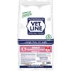 Vetline Vet Line Adult Maiale 3kg Crocchette per Cani