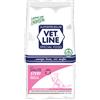 Vetline Vet Line Salute STERI Maiale con Prosciutto 400g Crocchette Gatti