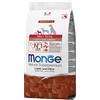 Monge Natural Superpremium Mini Puppy Agnello e Riso 7,5kg