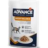Advance Weight Balance 85g - Cibo Umido per Gatti