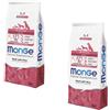 Monge Adult Manzo con Riso 12 kg - 2 Sacchi