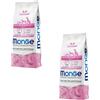 MONGE 2x12kg Monge Natural Superpremium Adult Maiale Riso e Patate - Crocchette Cane