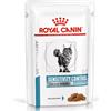 ROYAL CANIN 12x85 g Royal Canin Sensitivity Control Gatto Alimento Umido Dietetico