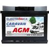 Electronicx batteria di alimentazione AGM Caravan Edition 12V 80Ah / 80 Ah deep cycle sigillata senza manutenzione, polo positivo a destra - camper roulotte batteria solare tempo libero 242×175×190mm