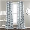 Lush Decor Edward Trellis Tende oscuranti Blu per Finestra, Set per Soggiorno, Sala da Pranzo, Camera da Letto (Coppia), Poliestere, W 52 x L 84 (1 Panels)