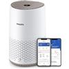 Philips Domestic Appliances Purificatore d'aria Serie Smart 600i - Purifica stanze fino a 39 m² - Rimuove il 99,5% di polline, polvere - Connettività Wi-Fi - AC0650/20
