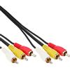 InLine® Audio/Video Cable 3x RCA male to male 3m