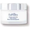 ZETA FARMACEUTICI SpA euphidra skin progress system crema anti stress 40ml